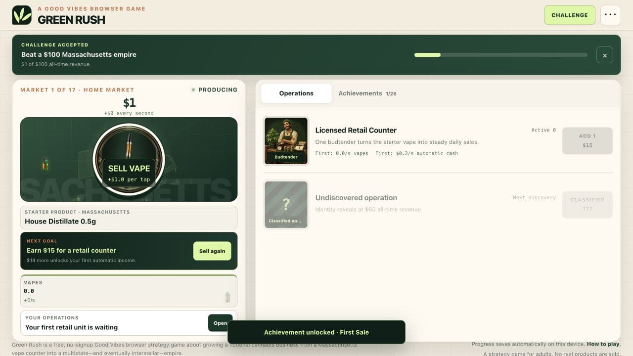 Green Rush browser game after the first virtual vape sale, with the Licensed Retail Counter ready to unlock